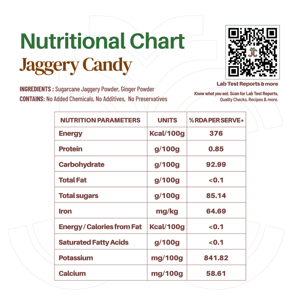 Jaggery Candy, Traditional Bite-Sized Jaggery Treat- 500g