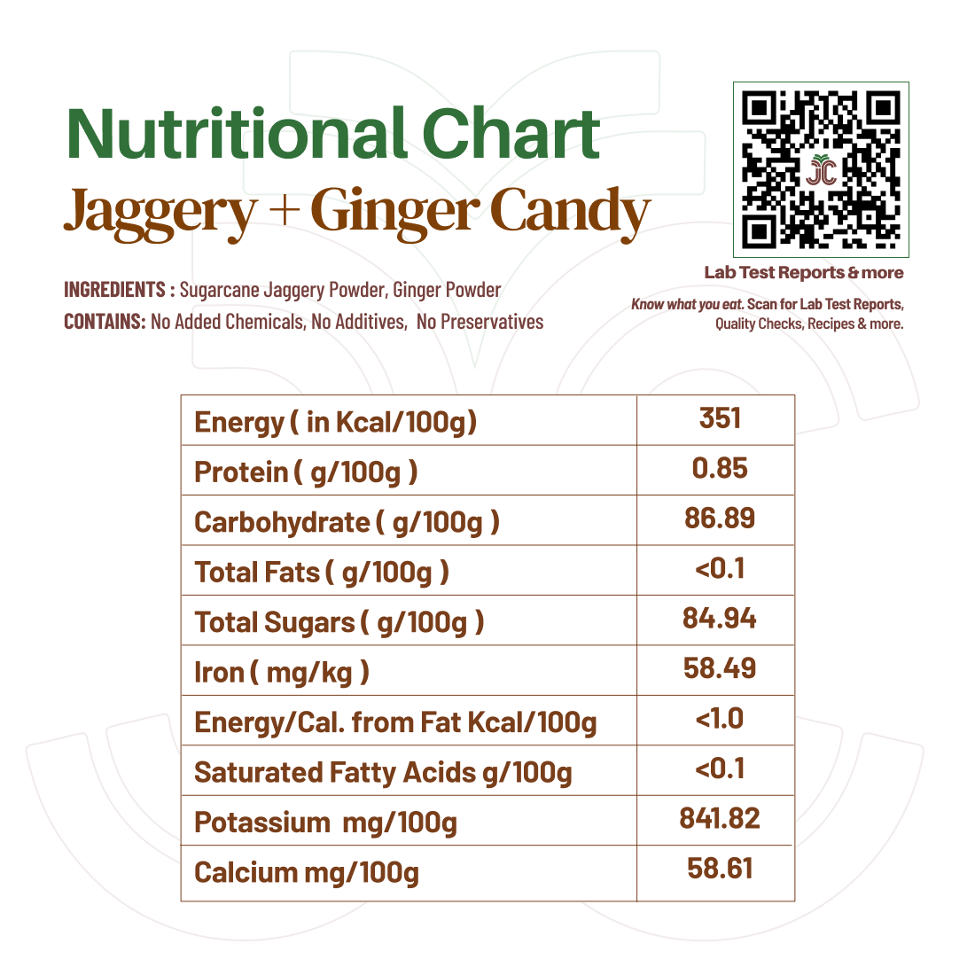 Jaggery + Ginger Candy, Traditional Sweet with Ginger Flavour- 200g