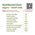 Jaggery + Saunf Candy – Pack of 4 (200 g each)