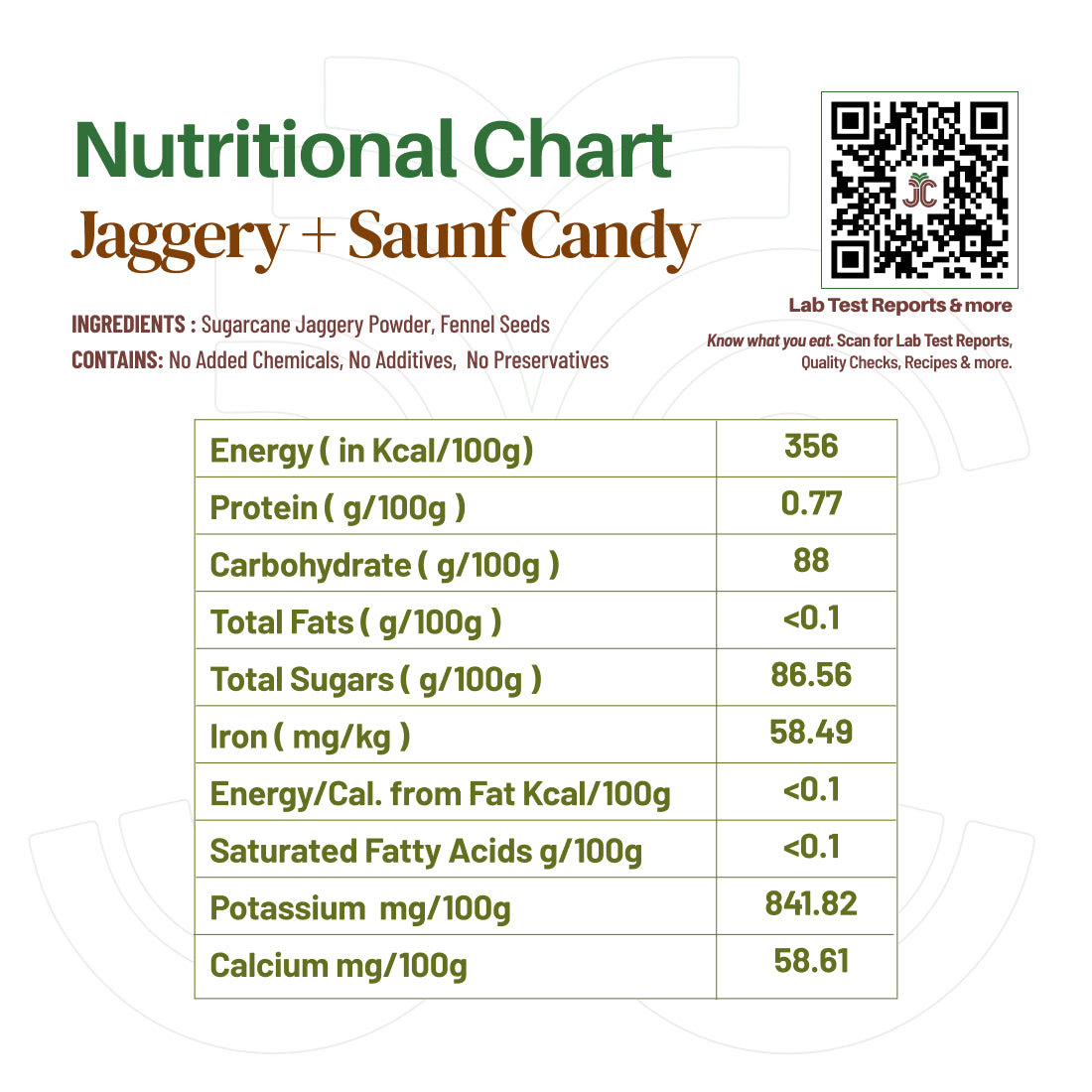 Jaggery + Saunf Candy – Pack of 4 (200 g each)